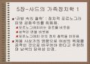 프랑스 혁명-프랑스 혁명의 가족 로망스 14페이지