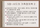 프랑스 혁명-프랑스 혁명의 가족 로망스 15페이지