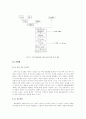 batio3제조법 15페이지
