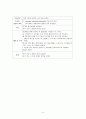 고빌리루빈혈증-신생아실케이스 5페이지