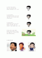 교생실습 미술과 캐릭터 그리기 수업 학습 지도안 10페이지