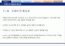 브랜드전략과 브랜드 자산구축 8페이지