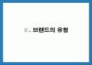 브랜드전략과 브랜드 자산구축 10페이지