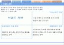 브랜드전략과 브랜드 자산구축 16페이지