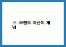 브랜드전략과 브랜드 자산구축 20페이지