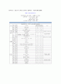 홀리스틱 교육 18페이지