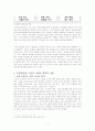 [교원평가제도]교원평가제도의 문제점과 방안제시(외국의 교원평가제 사례) 7페이지