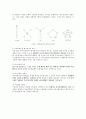 [의사결정]커뮤니케이션의 기본개념,장애요인,개선방향, 네트워크 유형 7페이지