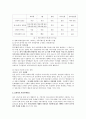 [의사결정]커뮤니케이션의 기본개념,장애요인,개선방향, 네트워크 유형 8페이지