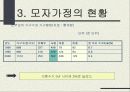 모자가정 발표자료 6페이지