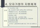 모자가정 발표자료 9페이지