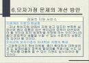 모자가정 발표자료 13페이지