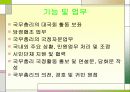 국무총리 및 산하기관들소개PPT 10페이지