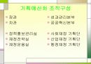 국무총리 및 산하기관들소개PPT 12페이지