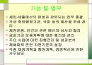 국무총리 및 산하기관들소개PPT 13페이지