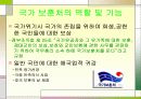 국무총리 및 산하기관들소개PPT 22페이지
