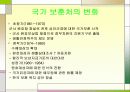 국무총리 및 산하기관들소개PPT 23페이지