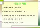 국무총리 및 산하기관들소개PPT 33페이지