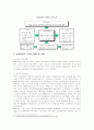 농촌관광 REPORT 4페이지