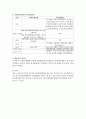 북한헌법의 비교분석 5페이지