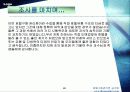 호텔내의 과일유통과정 46페이지