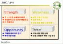 뚜레쥬르 마케팅분석 10페이지