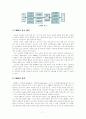 SCM, ERP, CRM 7페이지