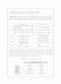 서비스 설계에 관하여 14페이지