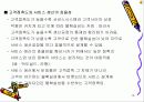 서비스 설계에 관하여(ppt) 10페이지