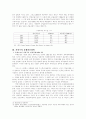 베트남의 경제현황 11페이지