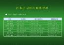 [경제학]고유가가 국내산업에 미치는 영향 및 대응 전략 6페이지