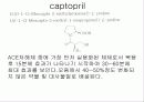 혈압강하제(고혈압) 16페이지