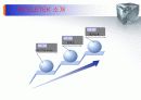 [창업론]PC방 사업계획서 3페이지