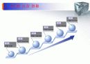 [창업론]PC방 사업계획서 7페이지