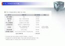 [창업론]PC방 사업계획서 26페이지