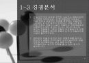 [창업론]모텔 사업계획서 6페이지