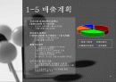 [창업론]모텔 사업계획서 8페이지