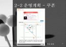 [창업론]모텔 사업계획서 15페이지