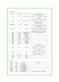담석증 케이스 스터디 10페이지