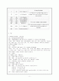 담석증 케이스 스터디 11페이지