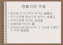 전화기 (역사 기능 종류 구성) 7페이지