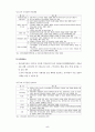 우리나라 도시경관관리법규에 관한 연구 6페이지