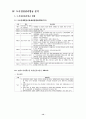 우리나라 도시경관관리법규에 관한 연구 15페이지