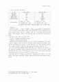 유한킴벌리 SCM 13페이지
