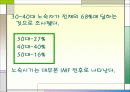 노숙자 실태 및 해결방안 4페이지