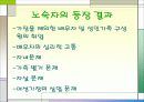 노숙자 실태 및 해결방안 11페이지