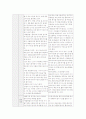 유아특수학교 봉사활동 일지/기관 분석 2페이지
