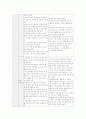 유아특수학교 봉사활동 일지/기관 분석 3페이지