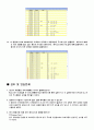 어셈블러 명령어와 프로그램 7페이지