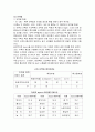 식품과학- 어패류 5페이지